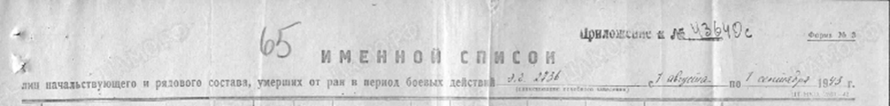 сайт Память народа