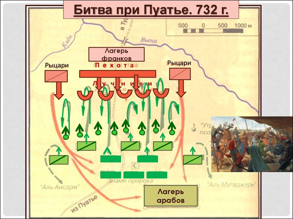 Битва при Пуатье 732 схема. Битва при Пуатье 732 карта. Битва при Пуатье 732 арабы и франки. Битва при Пуатье 732 с арабами.