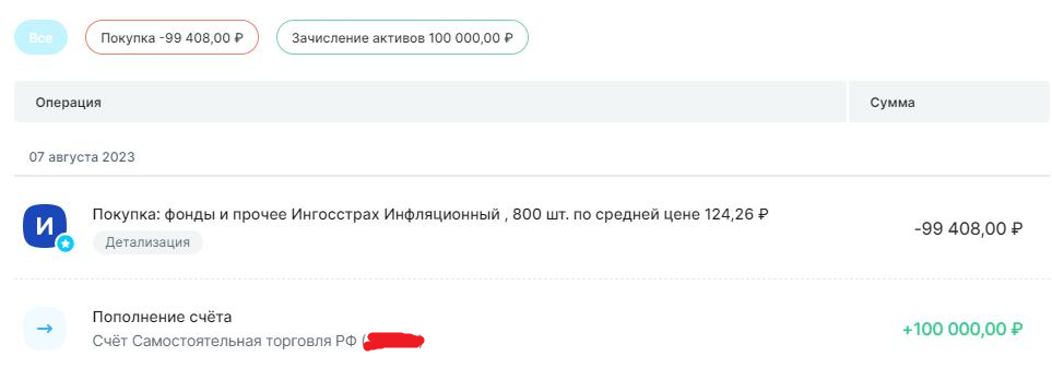 На всю котлету!