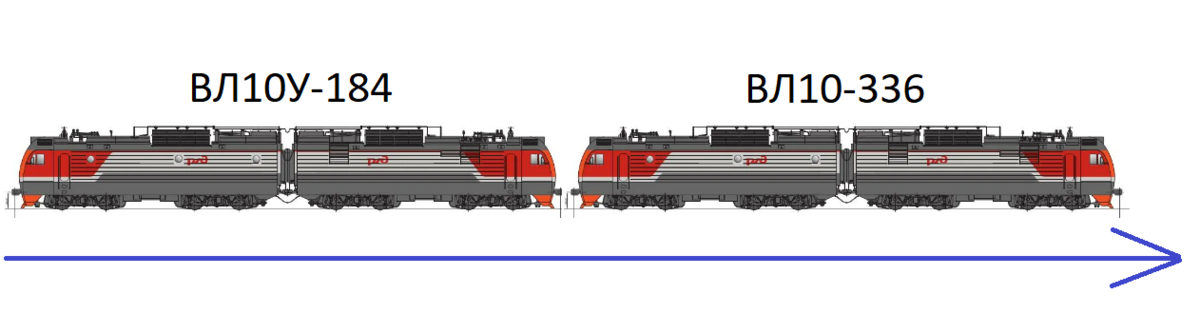 Принцип СМЕ