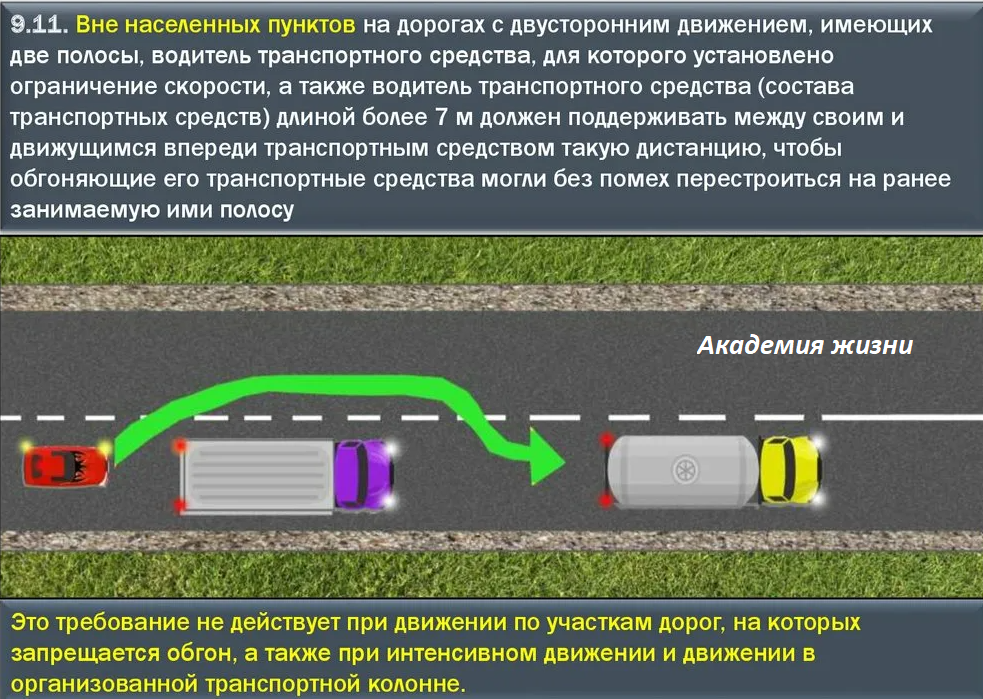 Пункт 11 использование. Расположение транспортных средств на проезжей части. Расположение ТС на проезжей части. Расположение на проезжей части ПДД. Скорость движения транспортных средств.