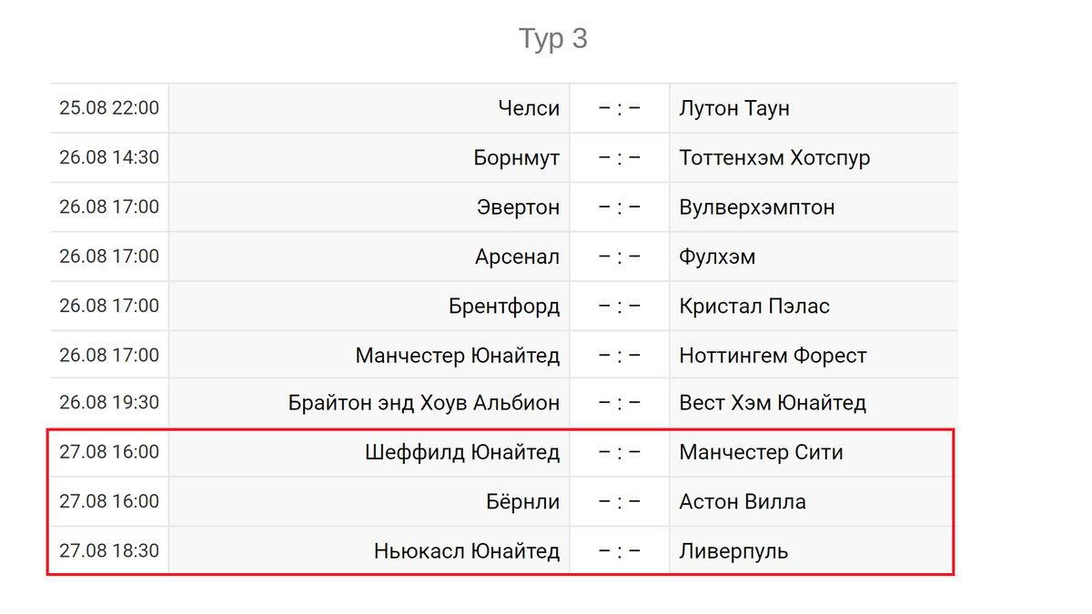 Таблица испании 2022 2023