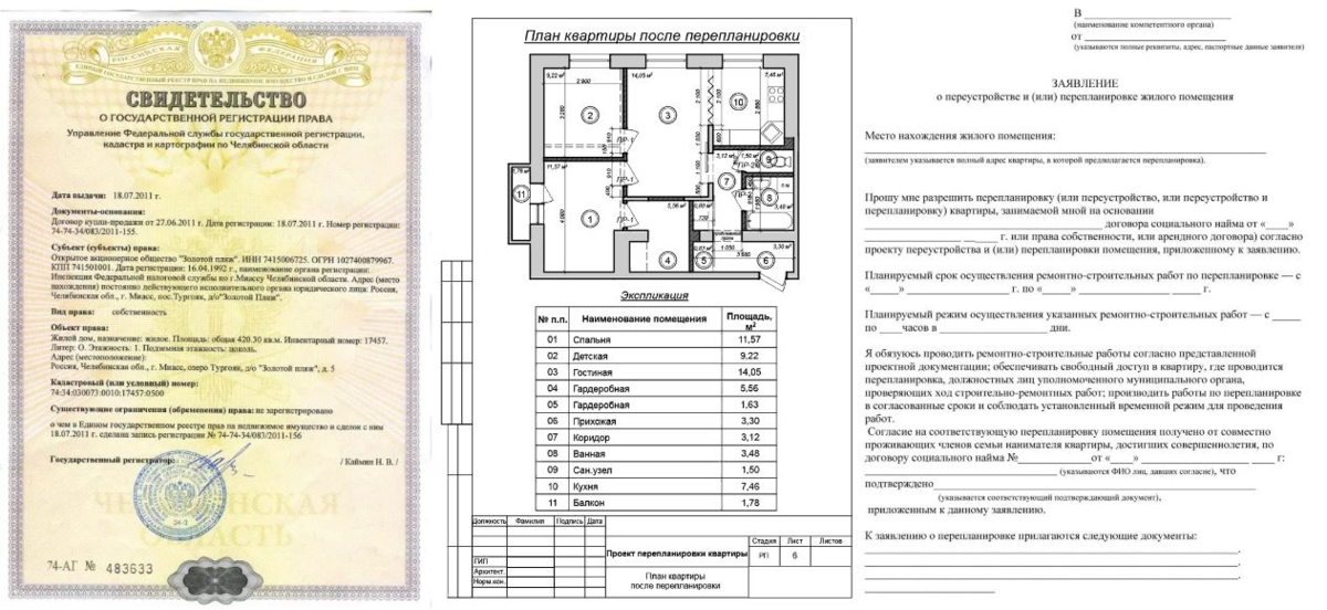 Если сделана перепланировка как ее узаконить. Технический план квартиры БТИ. Согласование проекта перепланировки. План перепланировки квартиры. Перепланировка квартиры документы.