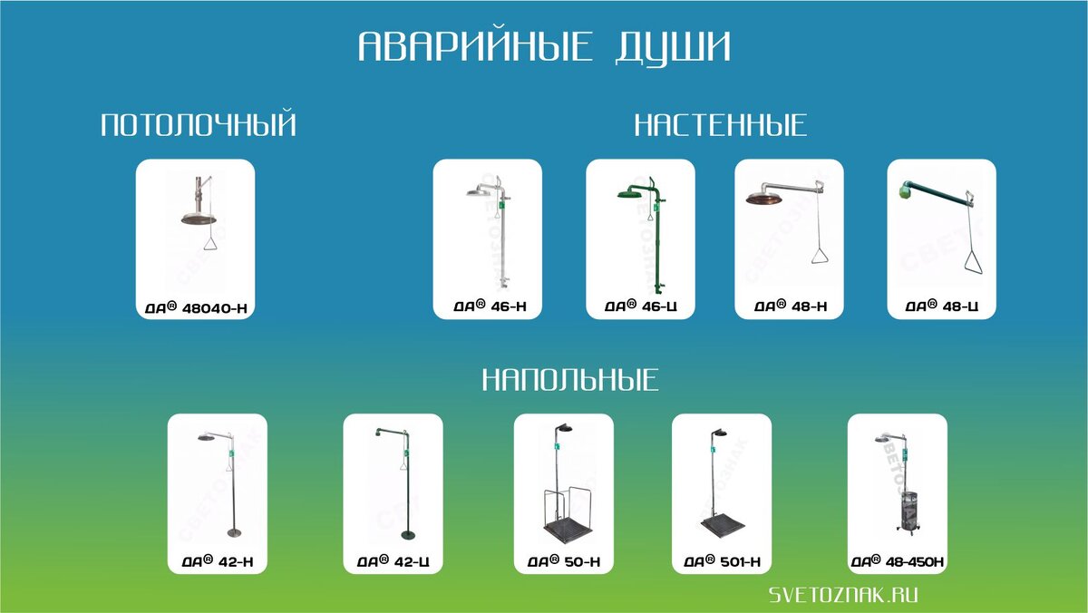 Применение аварийных душей и фонтанов в школах и других образовательных  учреждениях | Svetoznak.ru | Дзен