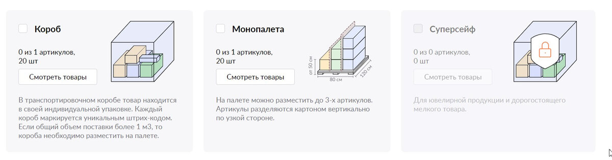 тип поставки