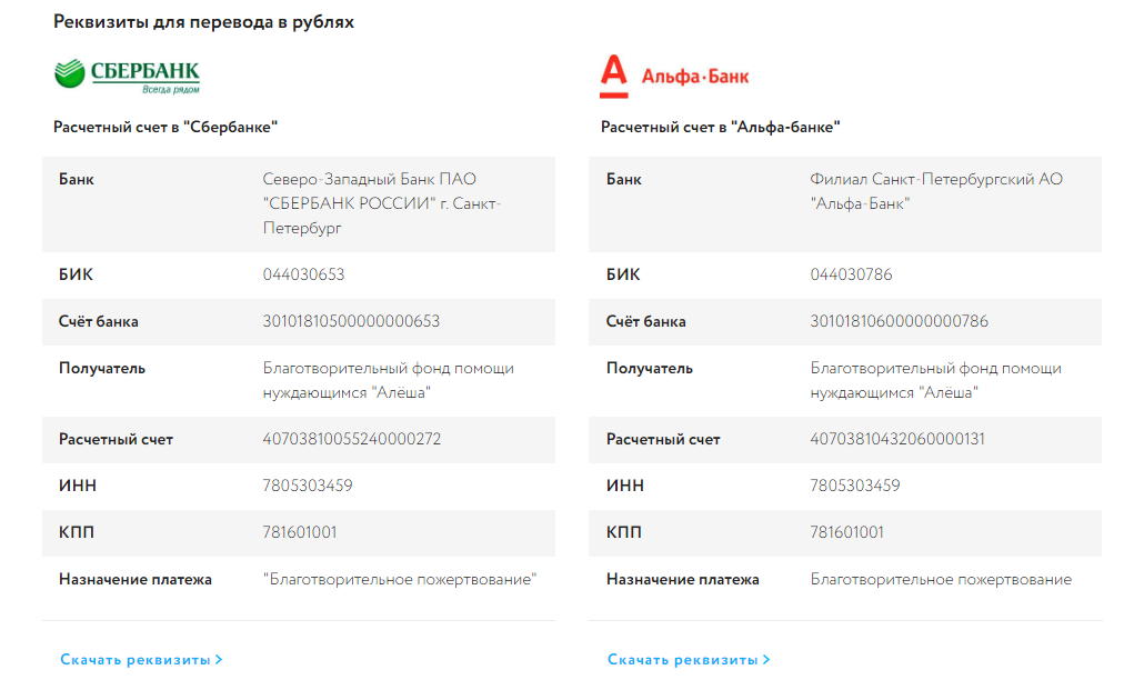 Бик 044030653 корр счет 30101810500000000653. Расчетный счет. Реквизиты расчетного счета. Расчетный счет банк. Что такое БИК В реквизитах банка.