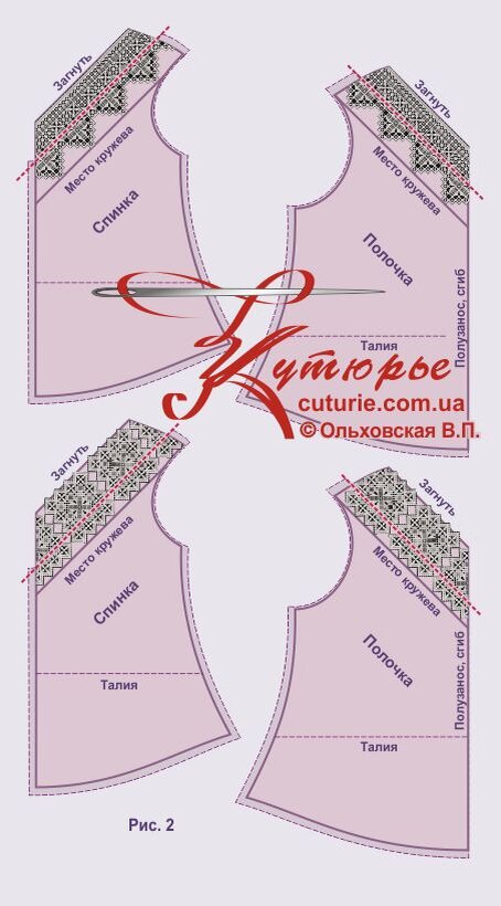 Границы кружева на выкройке блузы бохо