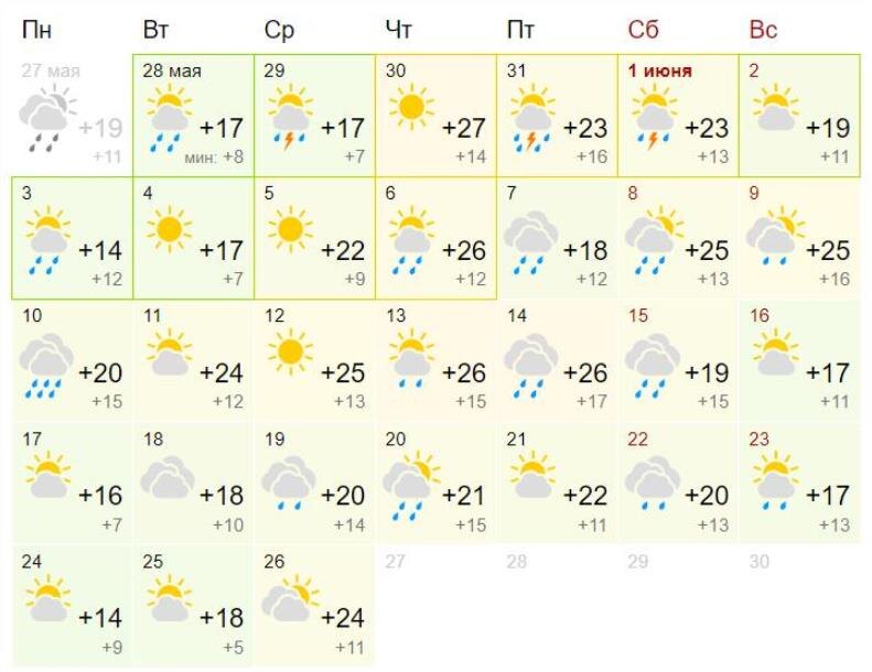 Фото – gismeteo.ru