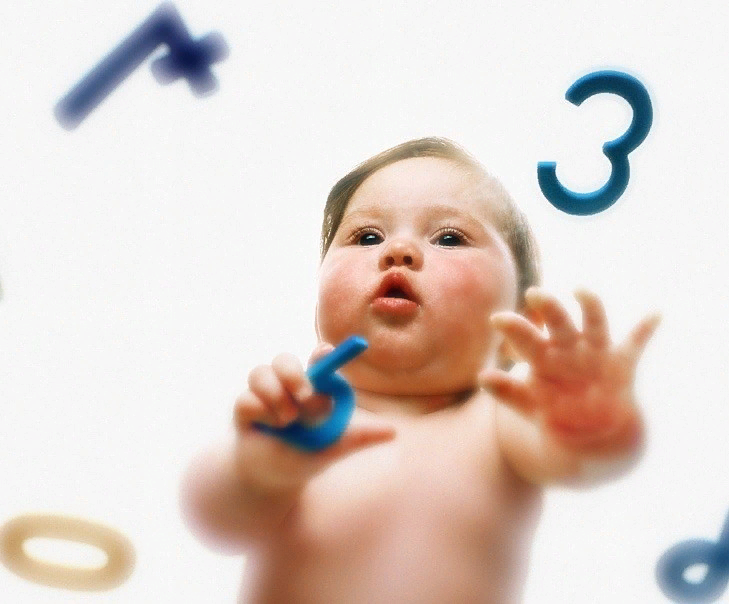 любом языке имя человека. нумерология по имени. кармические задачи нумерология. как рассчитать нумерологический код. влияние даты рождения.