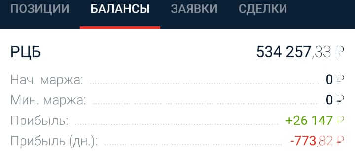 Баланс брокерского счета облигаций через 3 месяца 