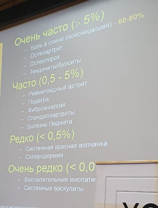 Слайд про частоту проявления болезней суставов