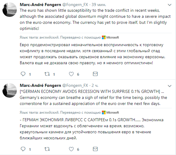 Сообщения в твиттере от 14 ноября 2019 года