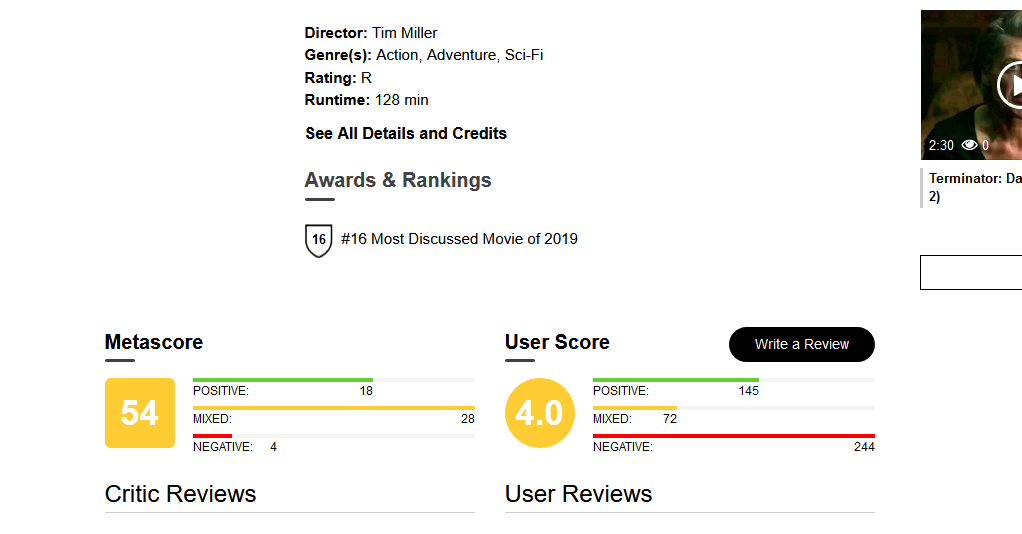                  Рейтинг фильма "Терминатор: Тёмные Судьбы" на Metacritic