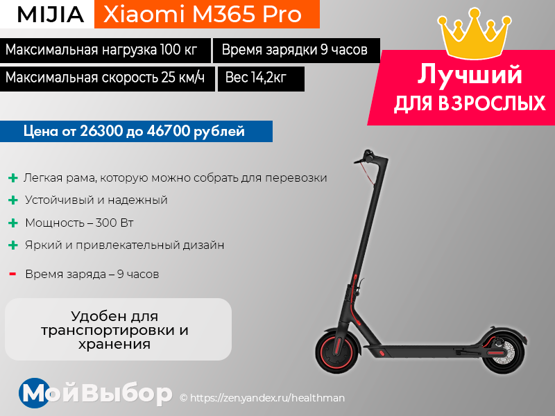 Xiaomi m365 ошибка. Размер деки xiaomi m365. xiaomi mijia m365 характеристики. самокат xiaomi m365 серийный номер модели. m365 pro мощность.
