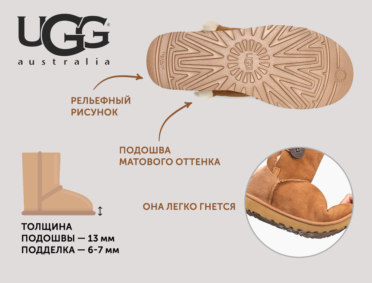 Какой должна быть подошва. Подошва UGG Australia оригинал. Подошва UGG 2020 оригинал. UGG Australia. 2022. UGG подошва оригинал.