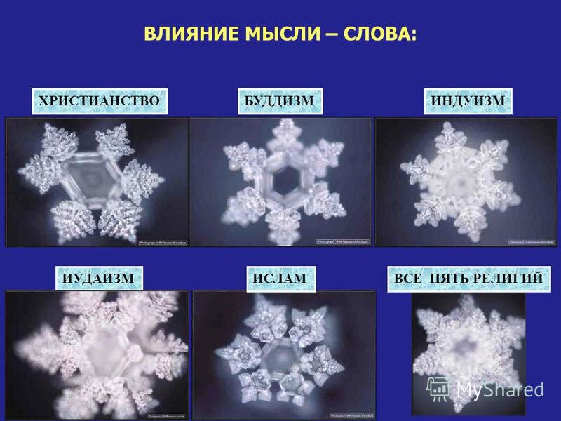 Тайные коды кристаллов льда(Очень интересно.ФОТО).