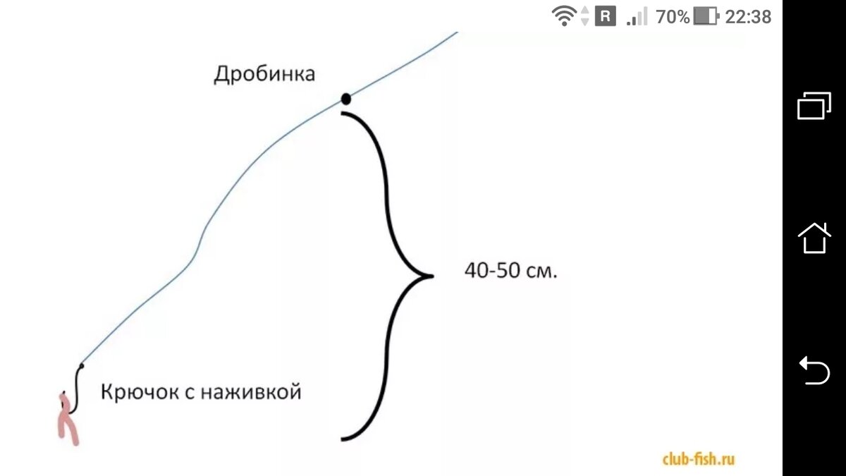 Уловистая снасть для ловли окуня зимой — Объеба!