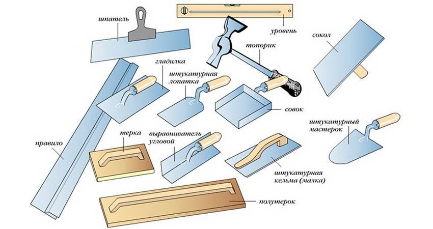 Инструмент штукатура (источник фото: Яндекс.картинки)