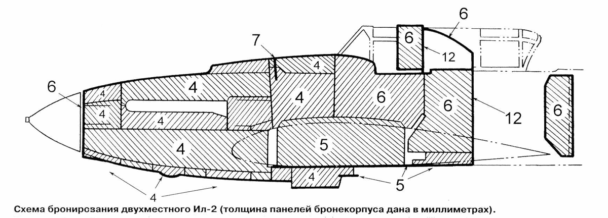Схема бронирования Ил-2 двухместного