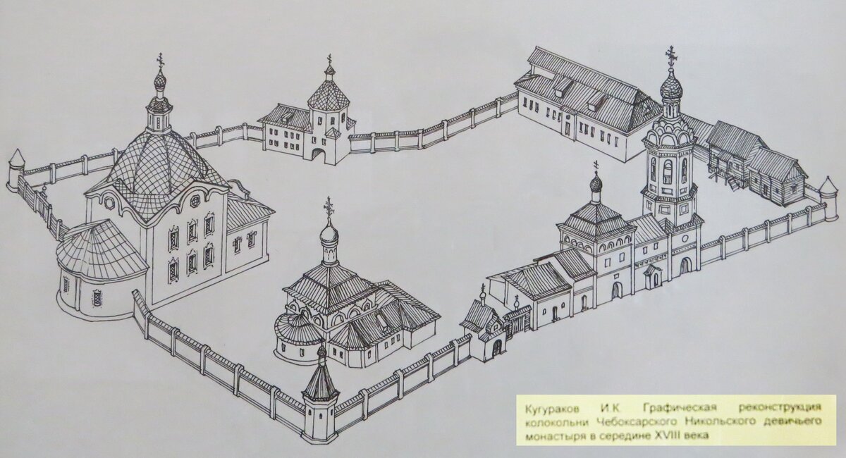 Свято троицком мужском монастыре. Свято-Троицкий мужской монастырь Чебоксары 19 век. Троицкий монастырь Чебоксары 18 век. Свято-Троицкий мужской монастырь. Белгород 19 век. Свято-Троицкий монастырь Тюмень чертежи.