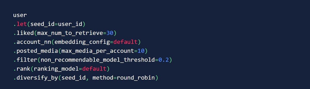 Пример кода IGQL