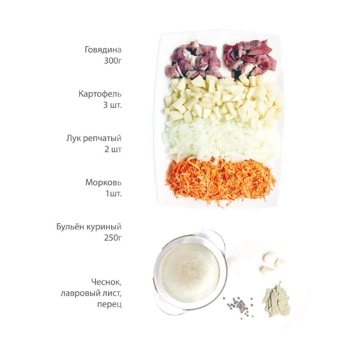 Ингредиенты. Мясо в горшочке.