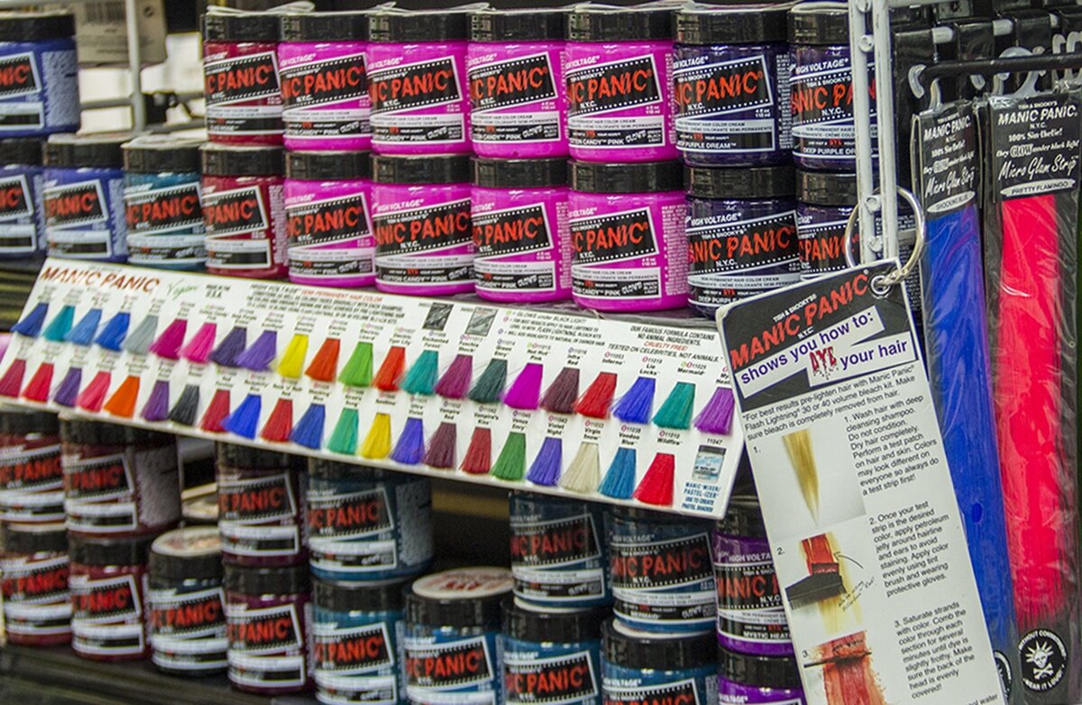 Наверное все мы помним легендарный Manic Panic