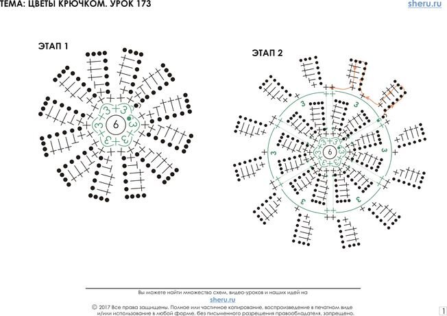 Этапы вязания цветка в схемах крючком