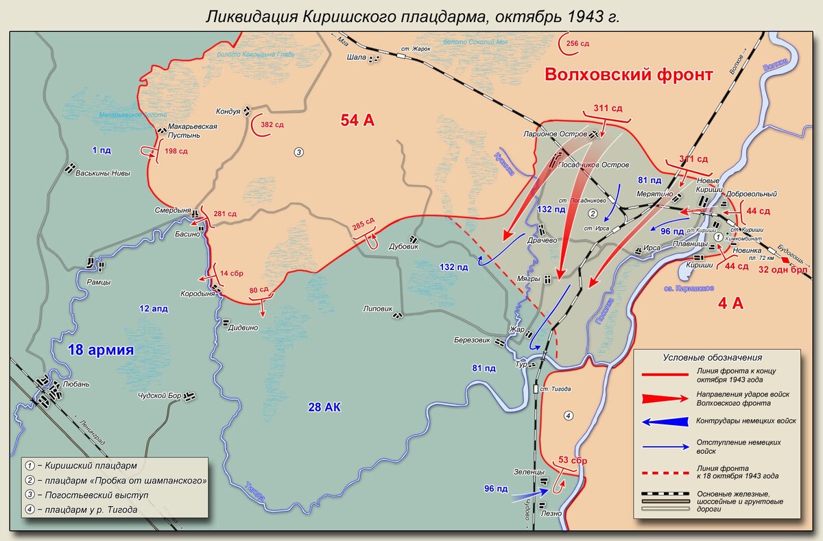 Киришский плацдарм.