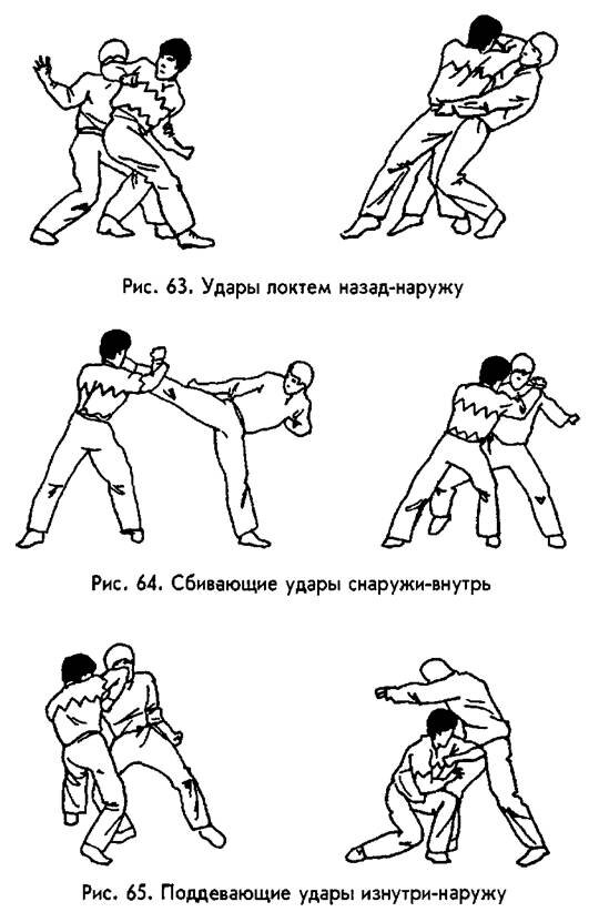 Как бить локтем. Удар коленом снизу и локтем сверху одновременно. удар локтем сбоку. удар локтем наружу. удары локтем техника.