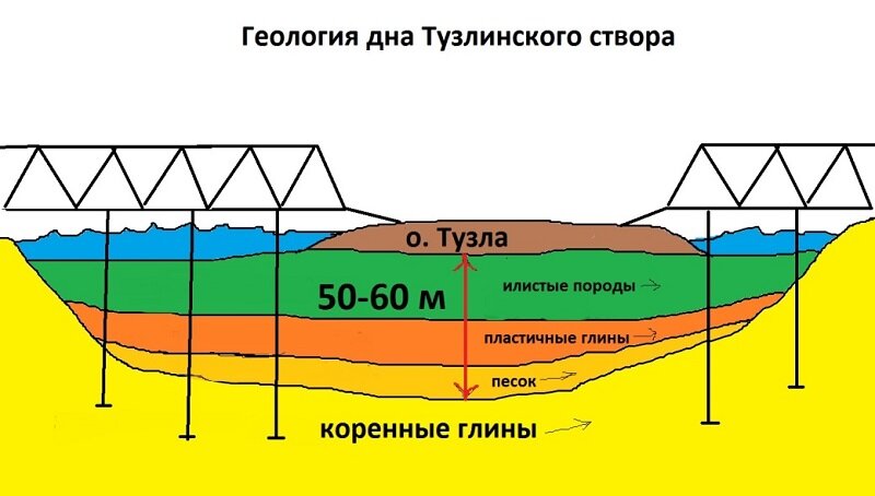 (из открытых источников)