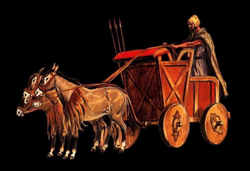 Повозка с двумя колесами на оси. Боевые колесницы древней Греции. Колесница Месопотамия. Месопотамская колесница древнего Египта. Повозки в древнем Риме.