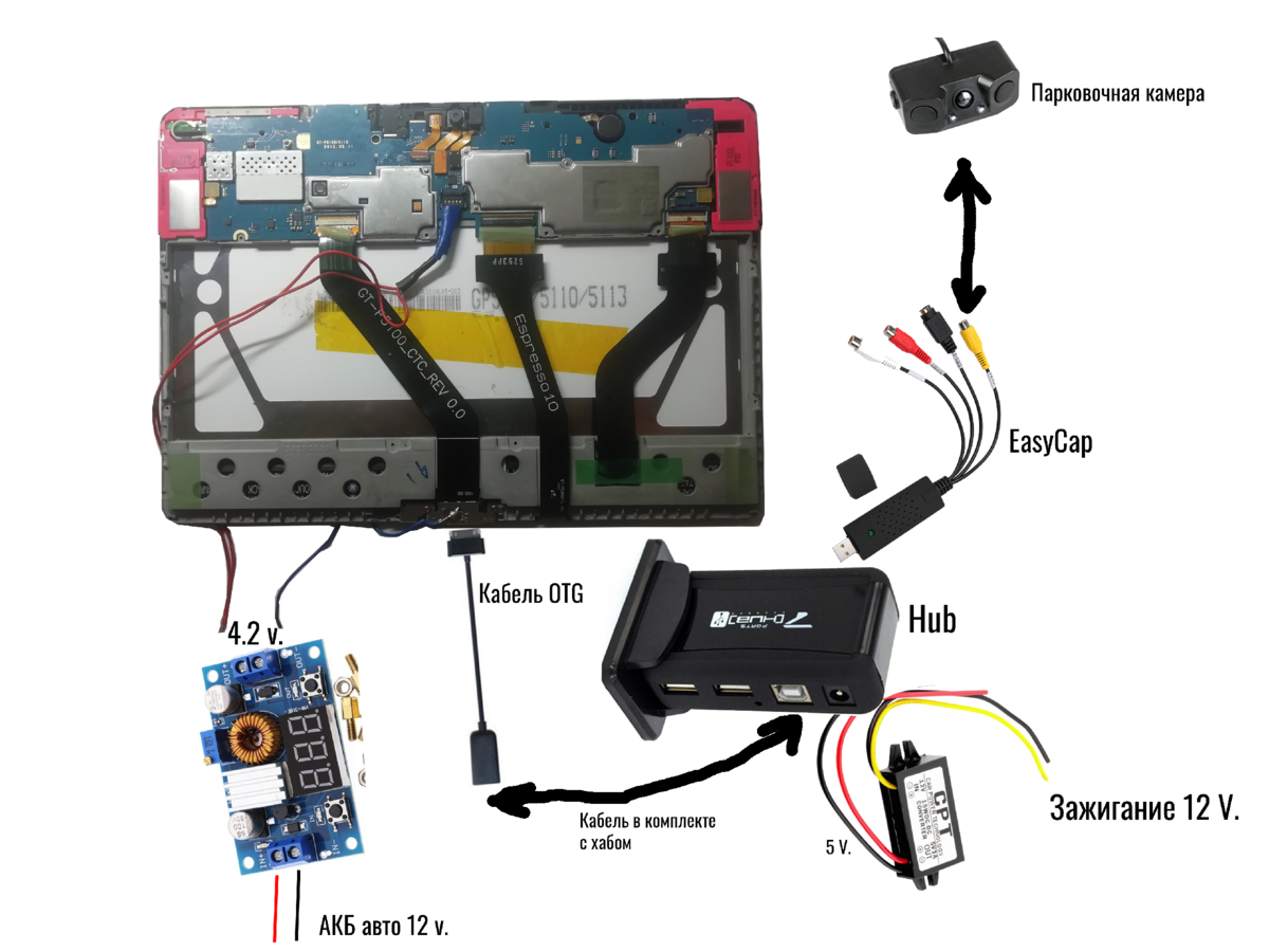 Как правильно подключить планшет. Как установить планшет в автомобиль вместо магнитолы своими руками. Схема подключения планшета вместо магнитолы. Переделка планшета для установки в автомобиль своими руками. Схема подключения планшета к автомагнитоле.