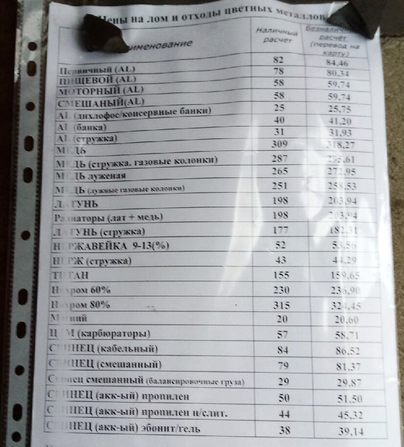 Сдал севший аккумулятор и неплохо заработал. Жалею, что раньше не знал об этой возможности