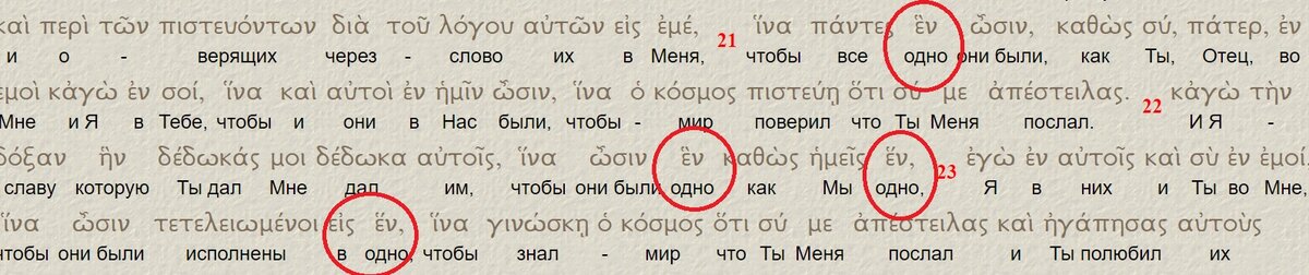 от Иоанна 17:21-23