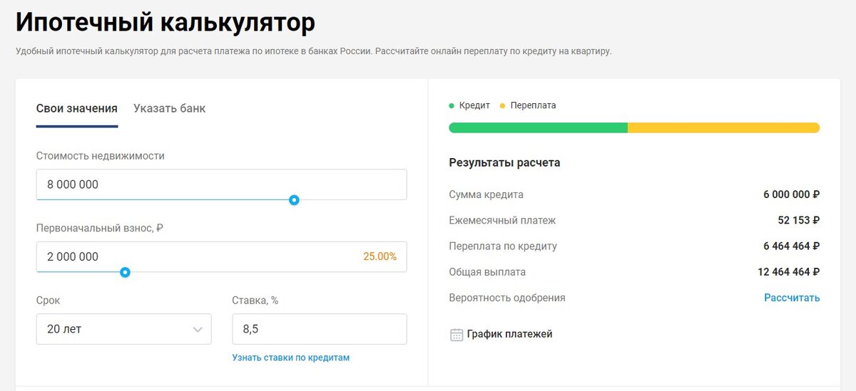 Удобный расчет платежей вы можете рассчитать в ипотечном калькуляторе онлайн.