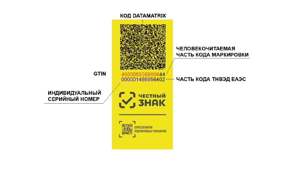 Маркировка товаров легкой промышленности сроки