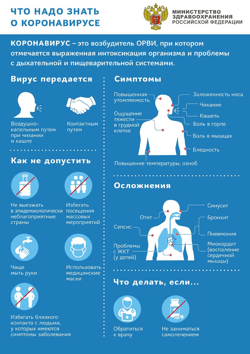 Будьте особенно осторожны, когда находитесь в людных местах, аэропортах и других системах общественного транспорта. Максимально сократите прикосновения к находящимся в таких местах поверхностям и предметам, и не косайтесь лица.Также в медицинских масках нужно ходить заболевших или с симптомами