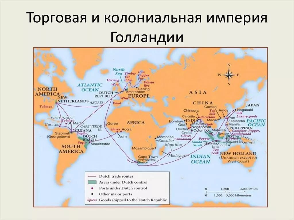 Установите соответствие крупное судно короткоствольное ружье завоевание морская карта