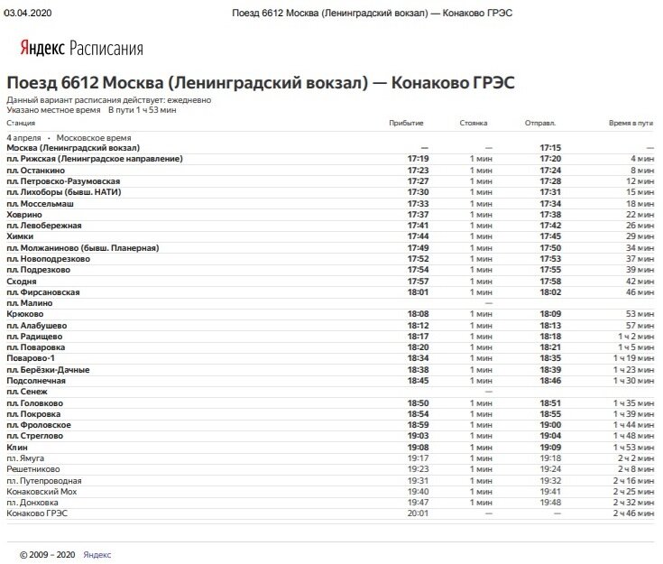 Расписание электричек болшево мытищи. Яндекс расписание поездов. Яндекс расписание электричек. Расписание остановок от Москвы до Клина. Электричка Ивантеевка 2 Москва.