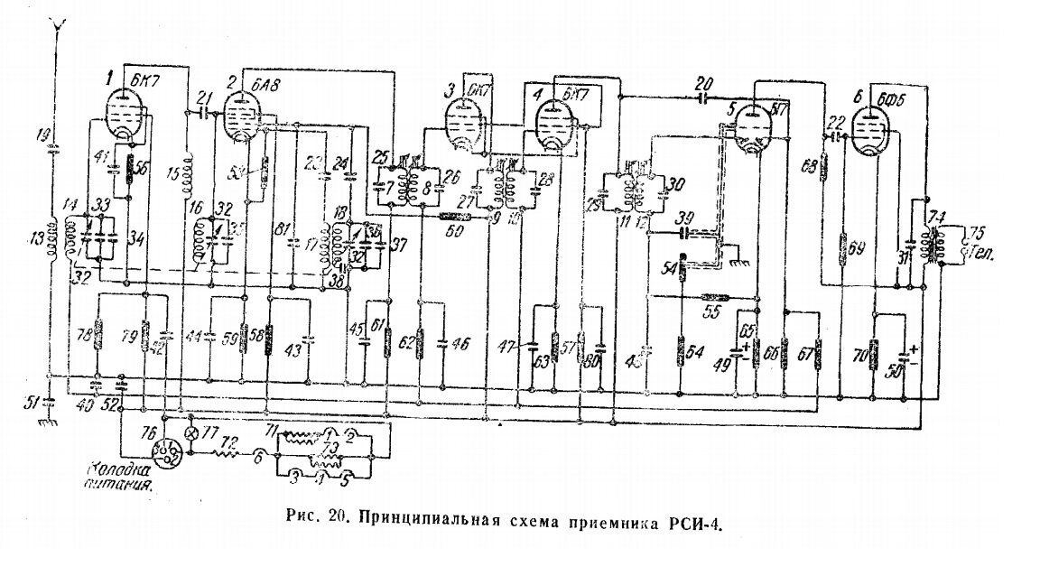 Принципиальная схема приемника. РСИ-6м схема. Схема передатчика радиостанции РСИ-4к.. Радиостанция РСИ-4 схема. Передатчик РСИ схема.
