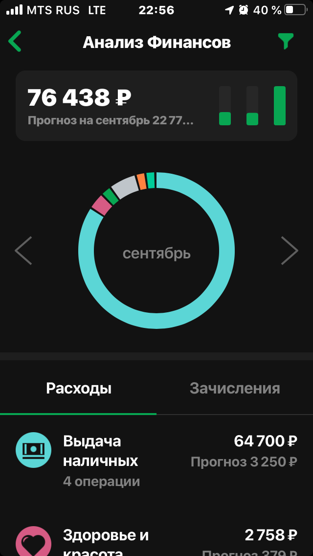 Обычно информация куда потрачены или откуда получены деньги закрываются каким-либо смайликом, но мне было лень этим заниматься)
