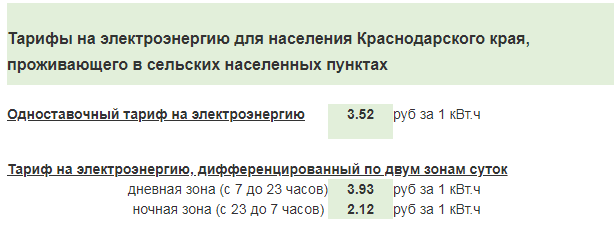 Поселковые тарифы.