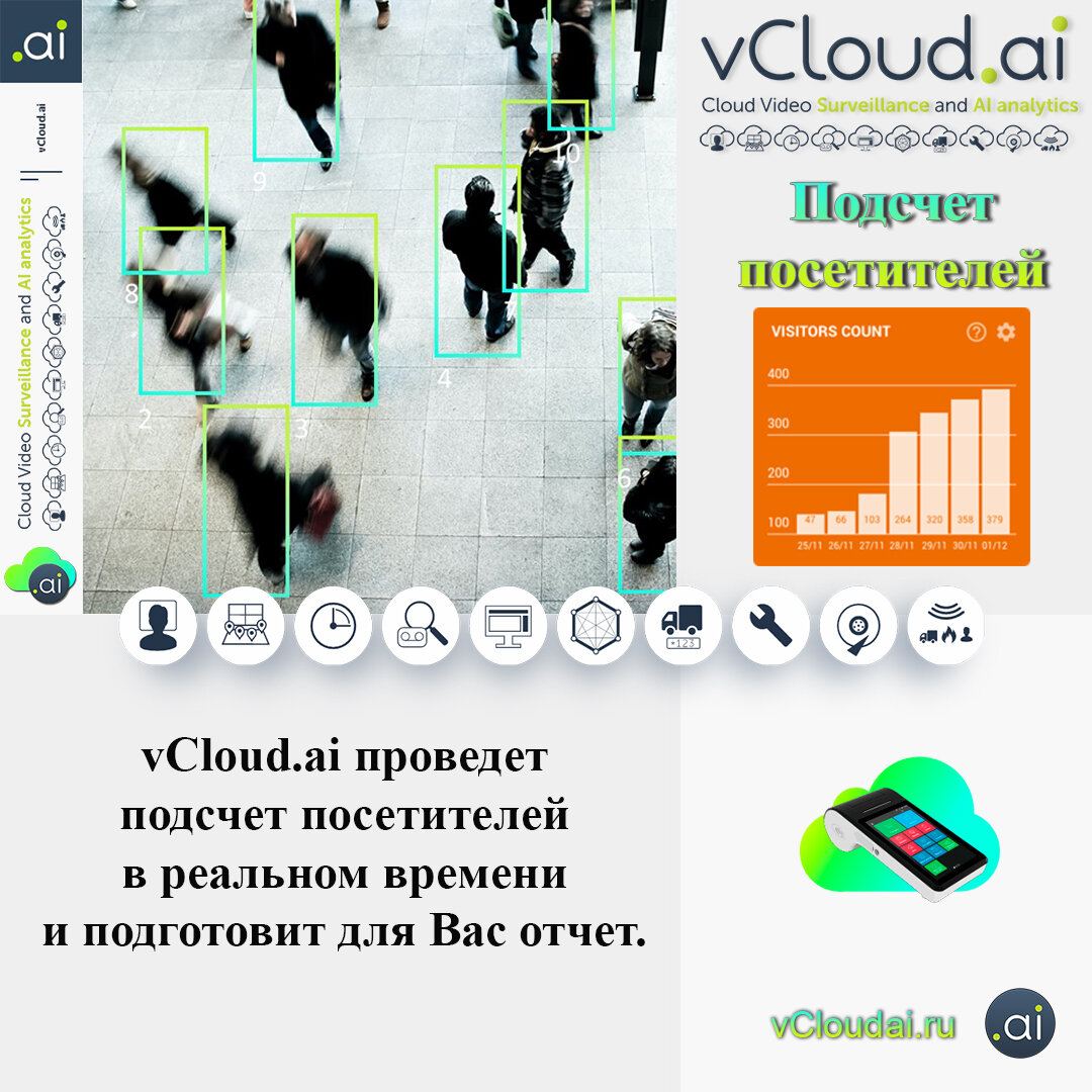 Подсчет посетителей