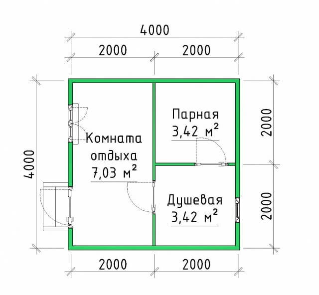 Проекты маленьких бань из блоков