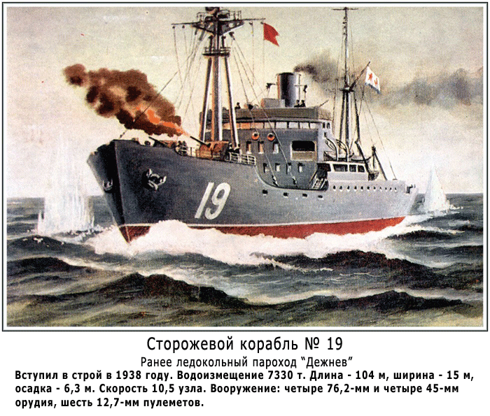 Добавьте описание