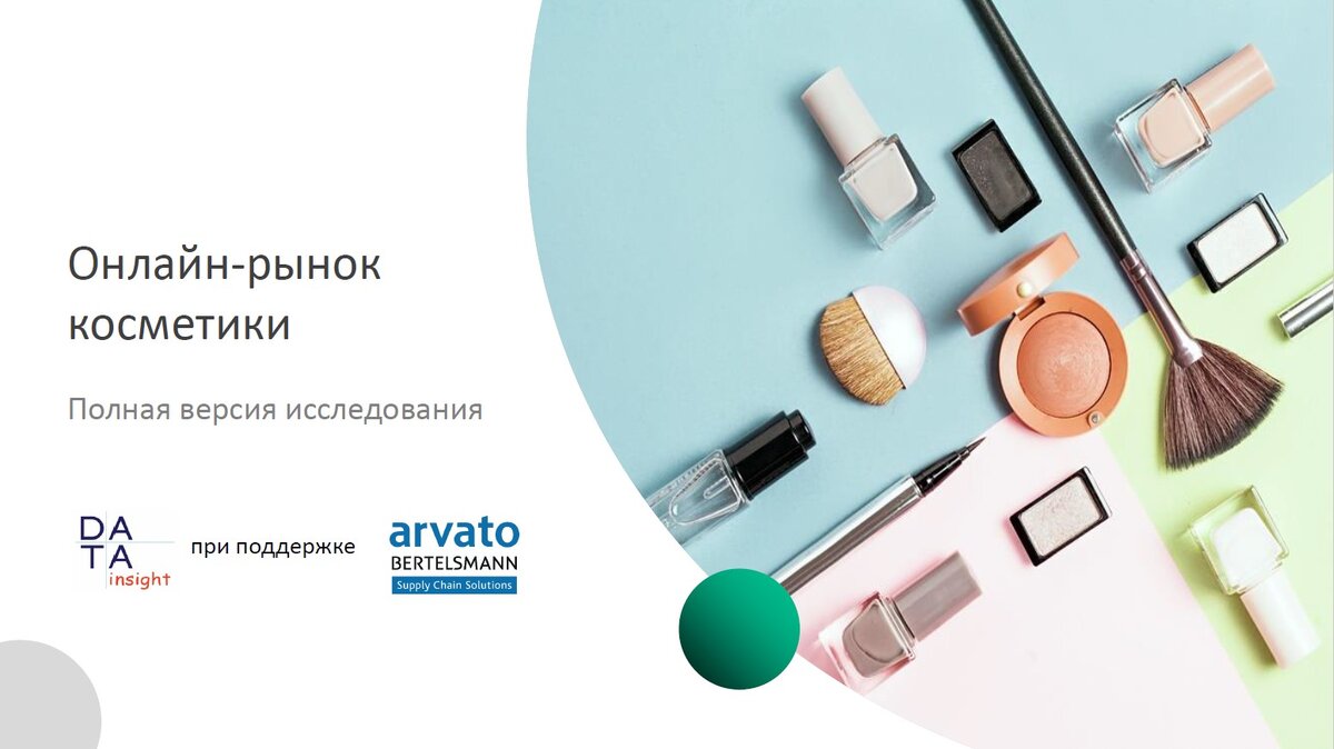 Онлайн-рынок косметики. Источник: Data Insight, 2021