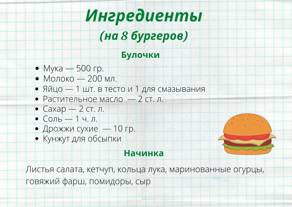 На 8 булочек: 500 гр. муки, 200 мл. молока, 2 яйца (одно в тесто, другое — для смазывания), 2 ст. л. растительного масла, 2 ст. л. сахара, 1 ч. л. соли, 10 гр. сухих дрожжей, кунжут для обсыпки