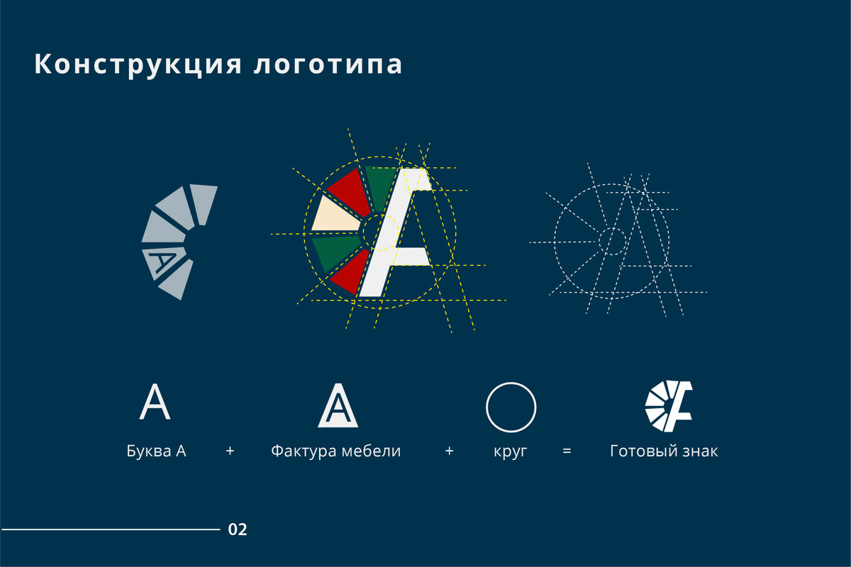 Конструкция логотипа