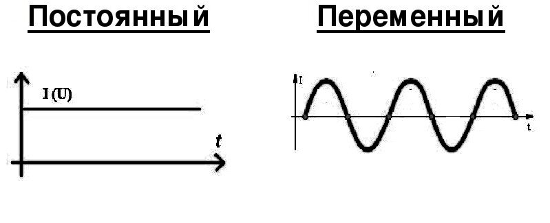 «Вечный двигатель» Капитанова. Давайте разбираться